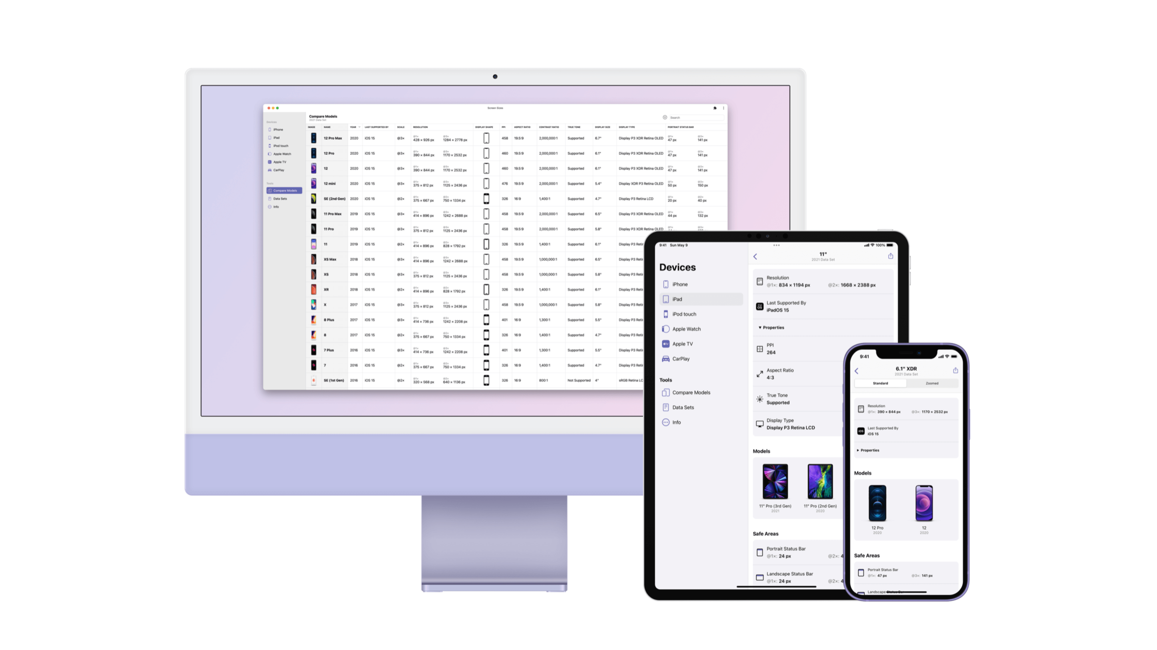 Screen Sizes —— Apple 屏幕参数完全指南
