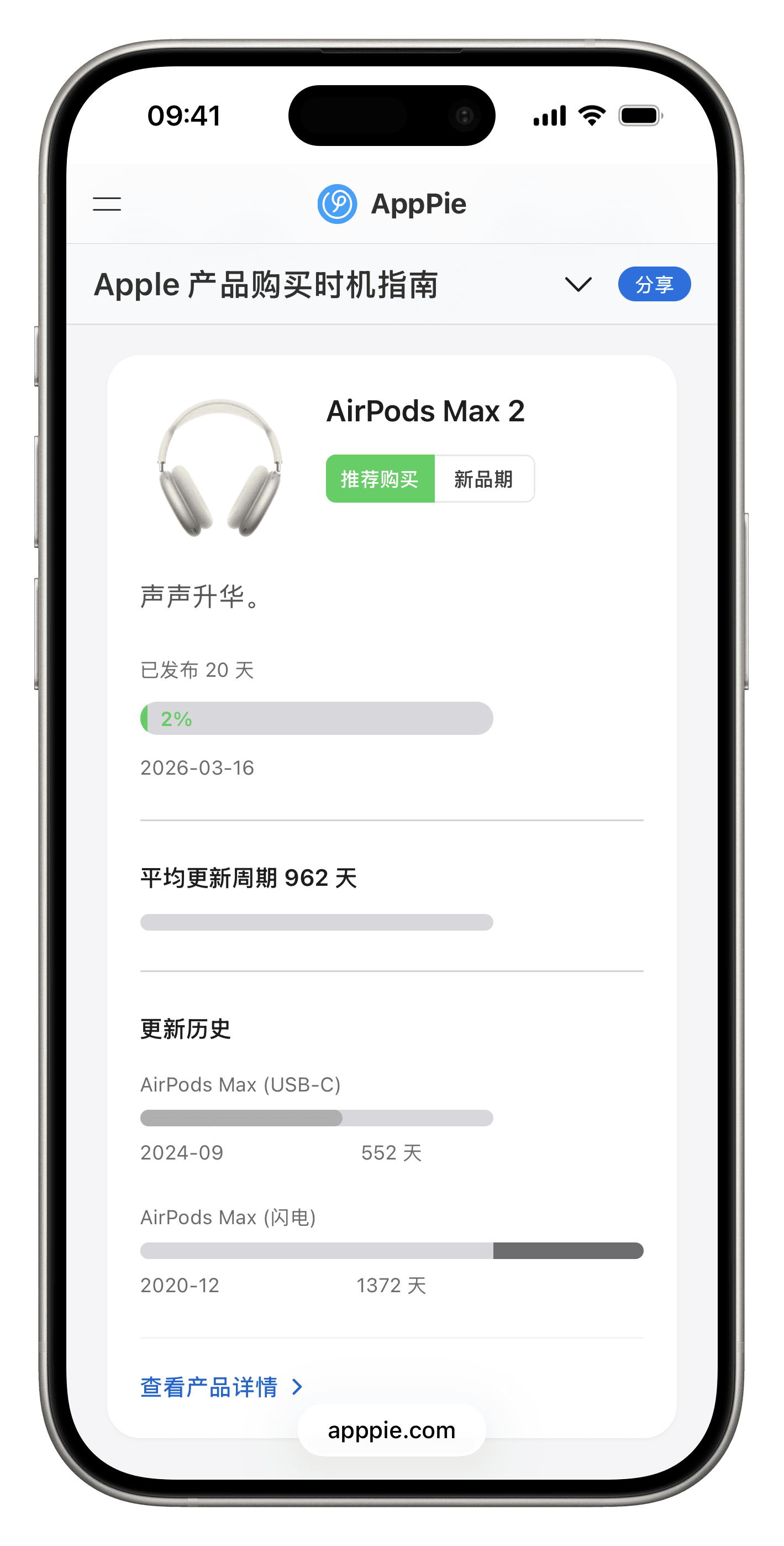 Apple 产品购买时机指南
