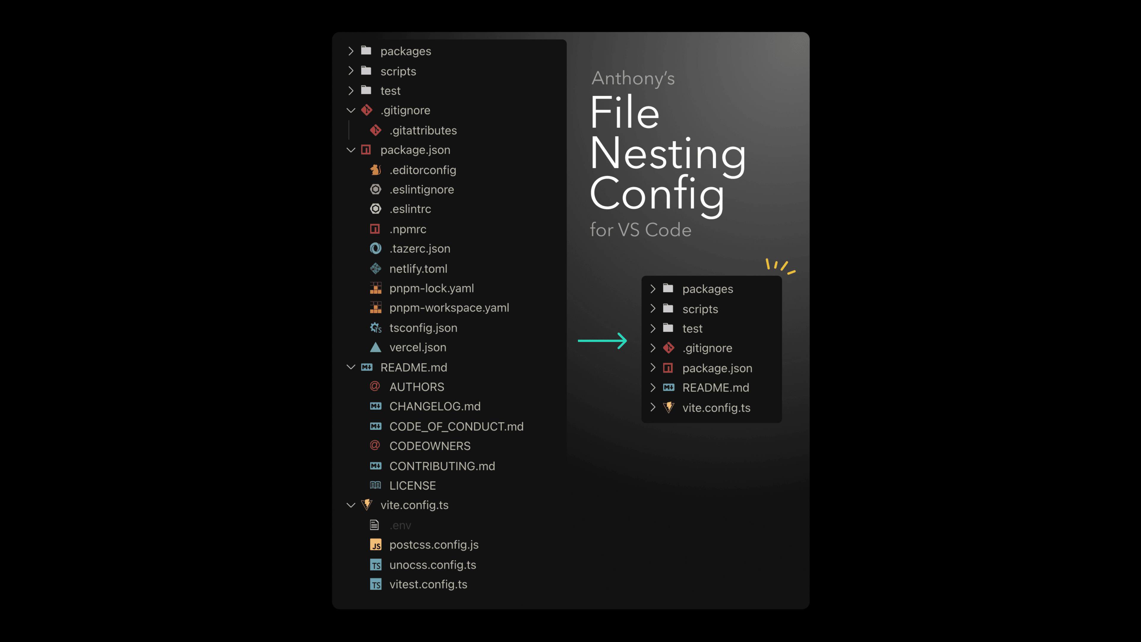 VS Code File Nesting Config: 利用 VS Code 的文件嵌套功能使你的文件树更简洁