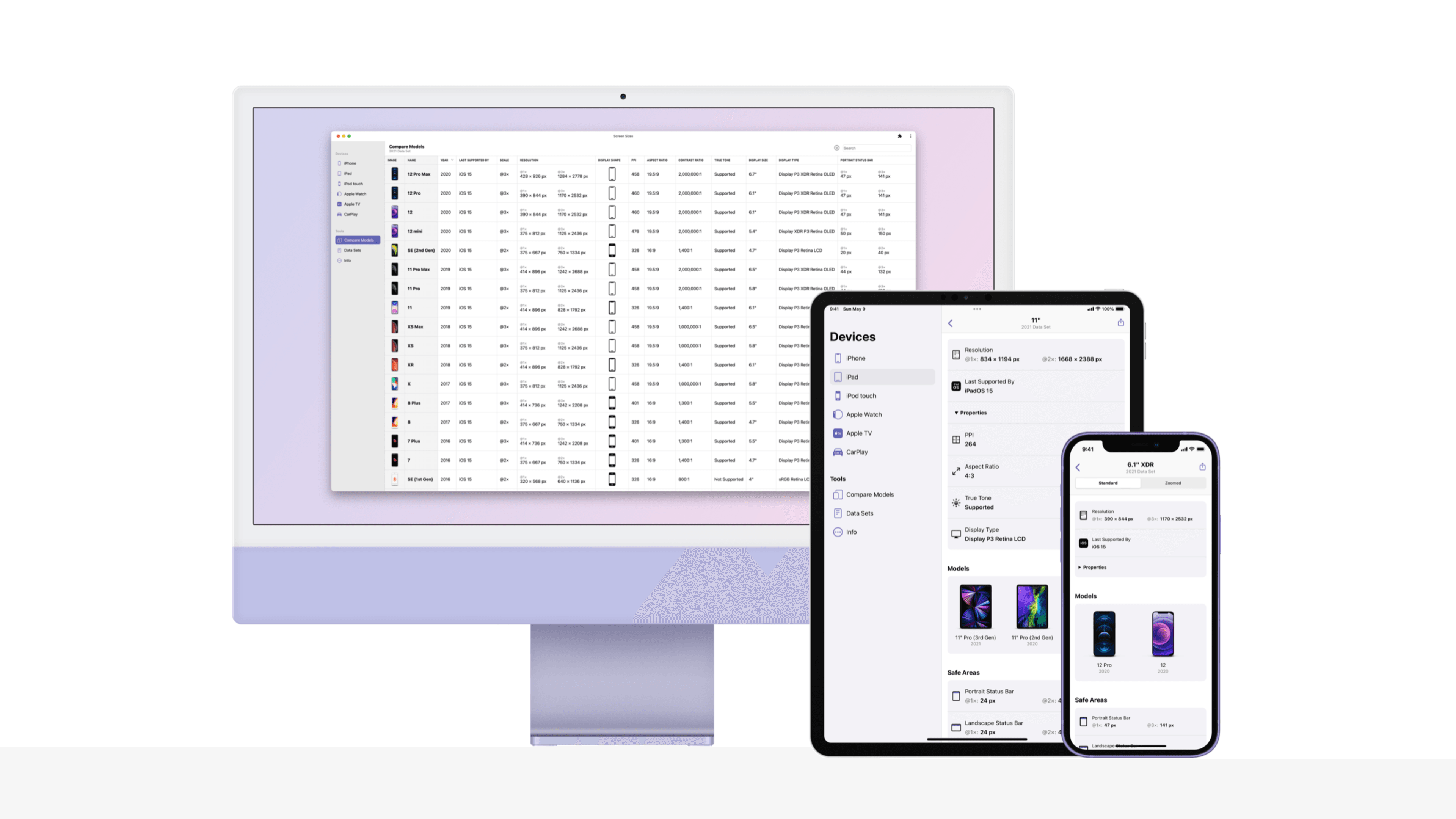 Screen Sizes —— Apple 屏幕参数完全指南